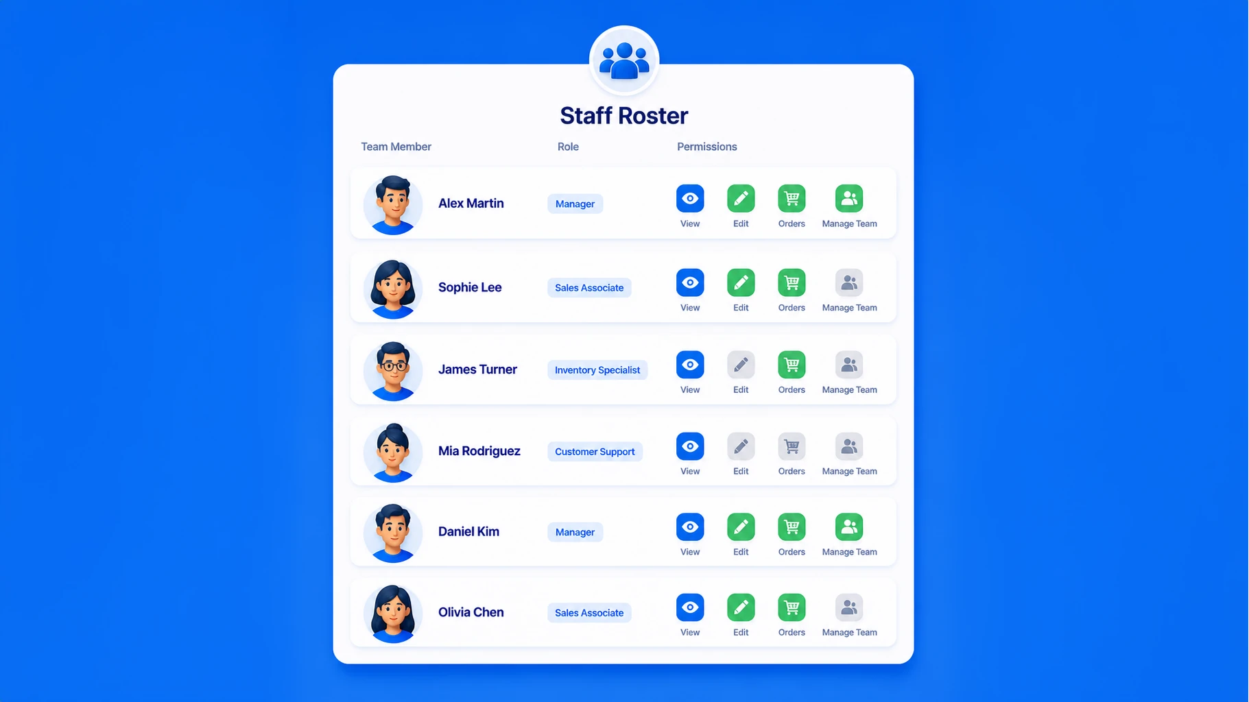 Add your team, set their access